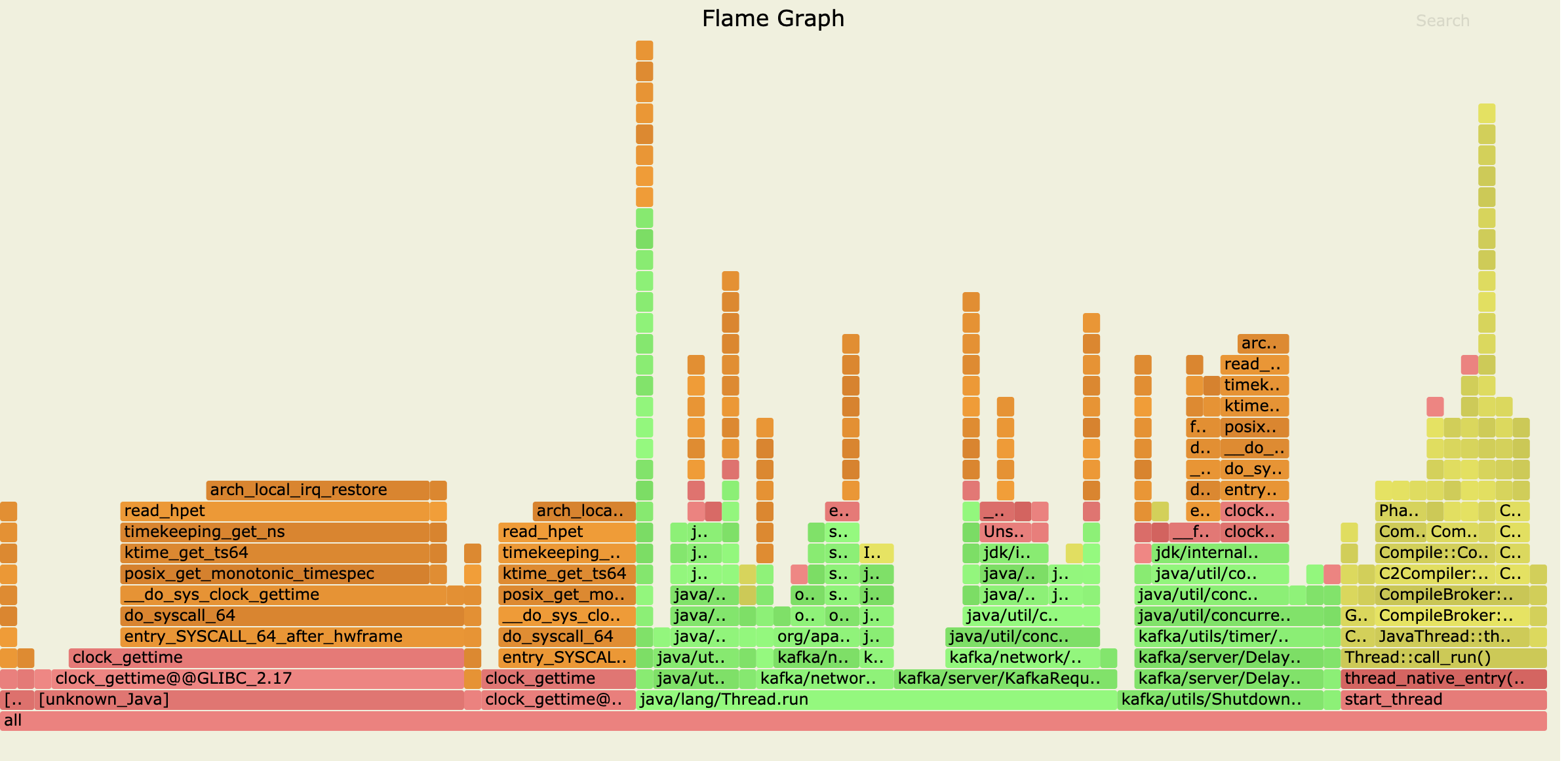 image-20210929151506122