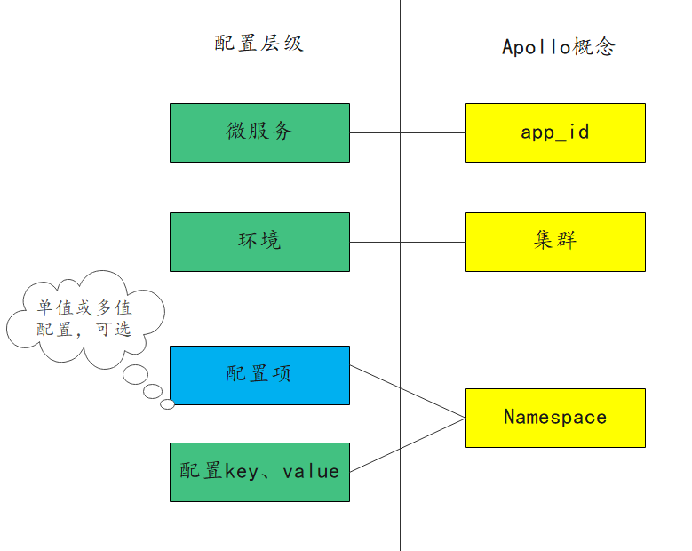 image-20210405224010878