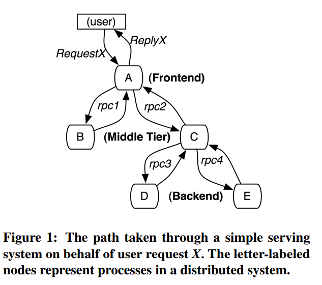 image-20210321221020253