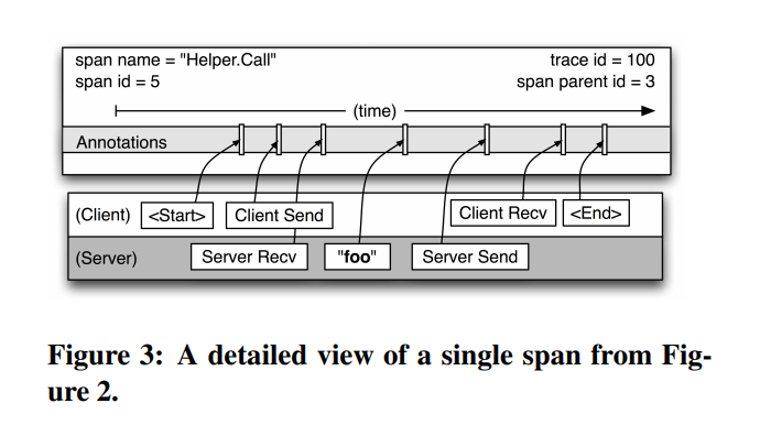 image-20210321221204695
