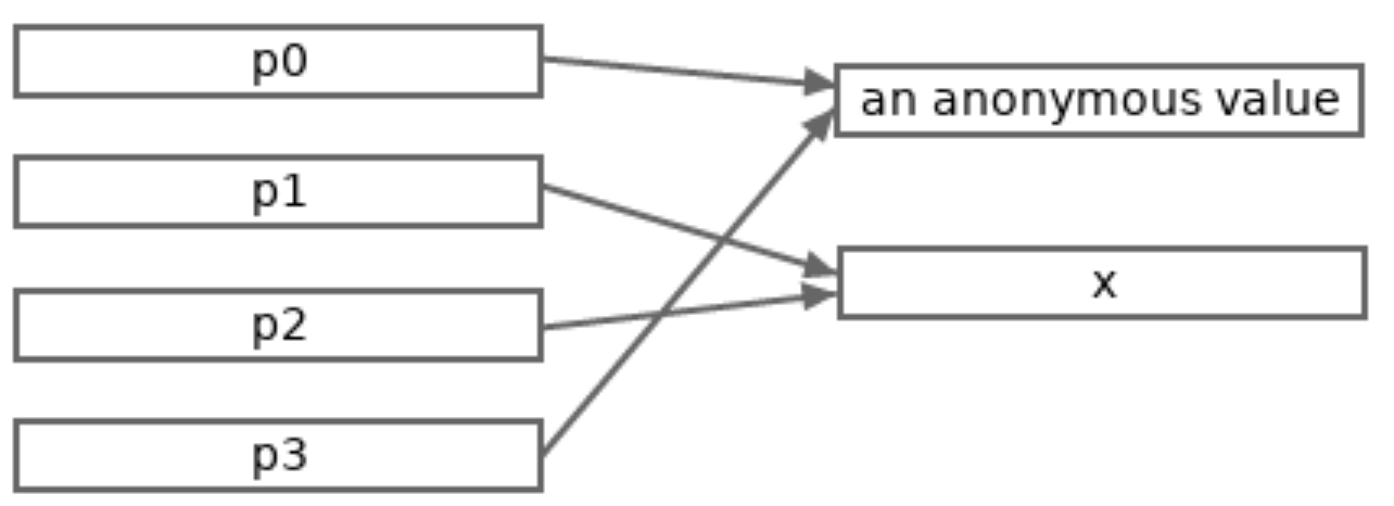 image-20210712093648121