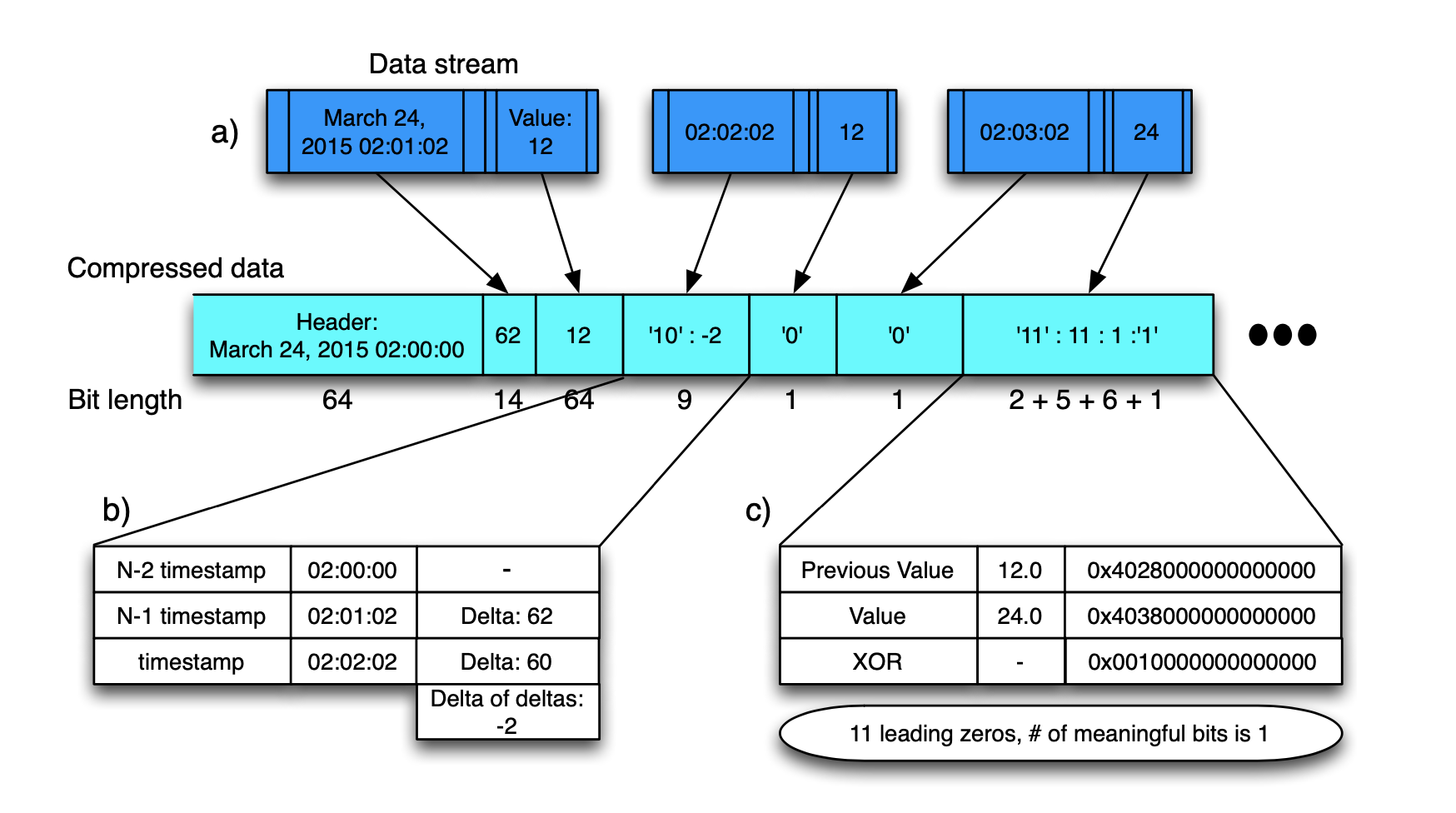 image-20210313174810933