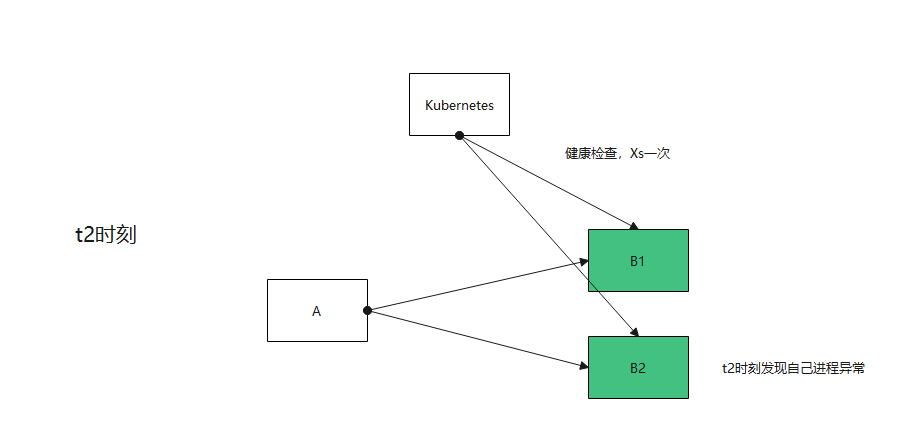 image-20210115133626133