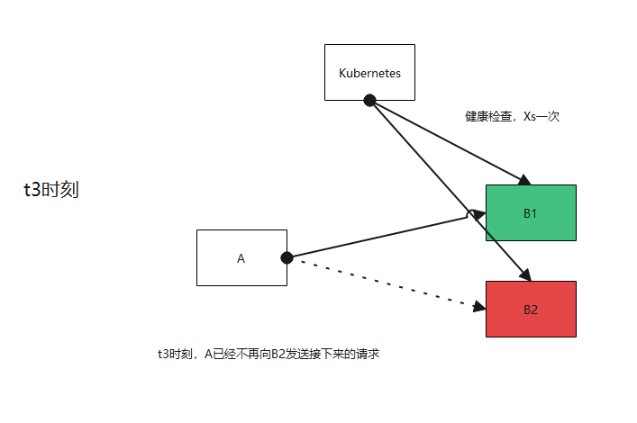 image-20210115133655090