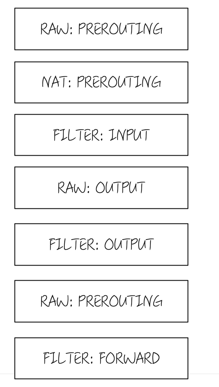 image-20210311224826893