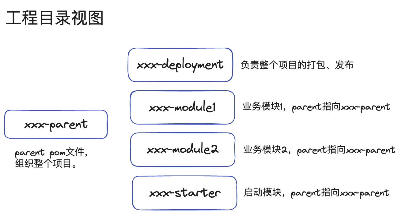 image-20240112114815718