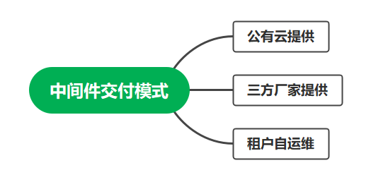 image-20210424145257826