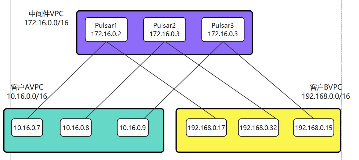 image-20210424230158506