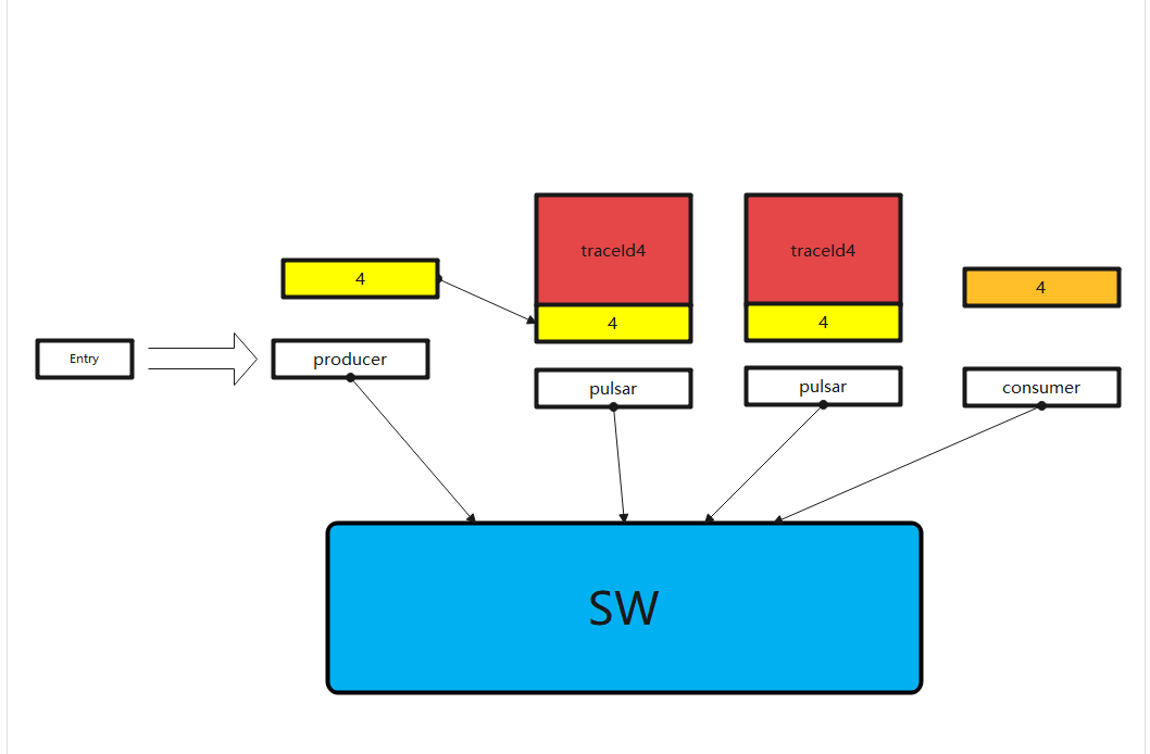 image-20210506200048088