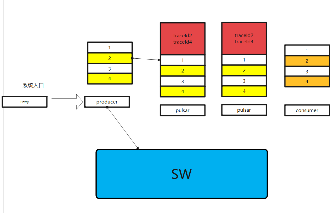 image-20210506200035405